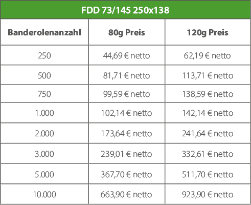 Preise Banderole 73-145