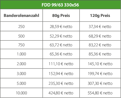 Preise Banderole 99-63