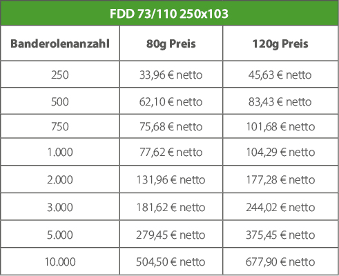 Preise Banderole 73-110