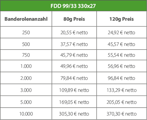 Preise Banderole 99-33