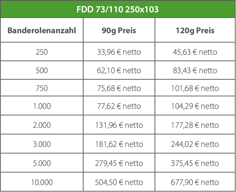 Preise Banderole 73-110