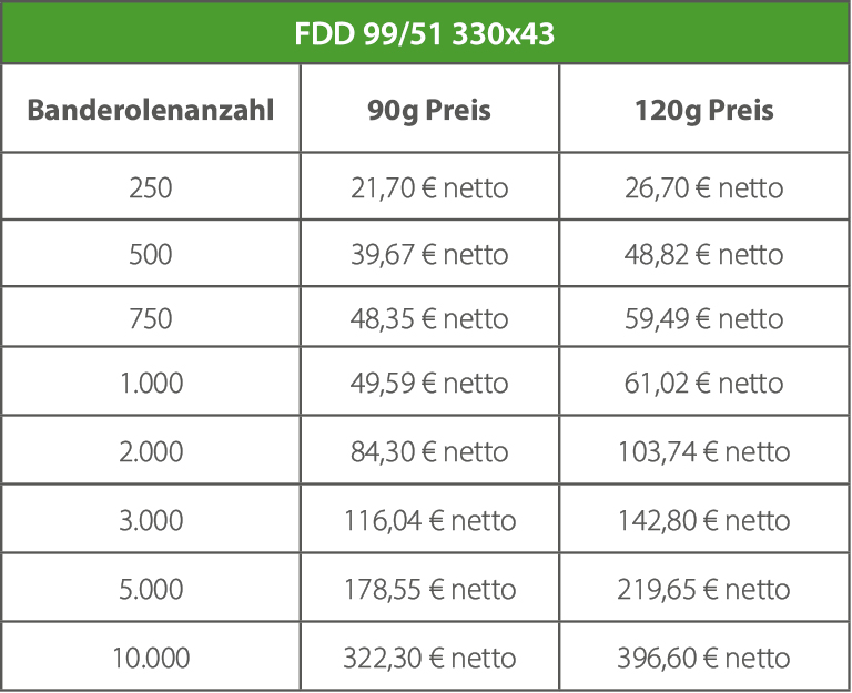 Preise Banderole 99-51