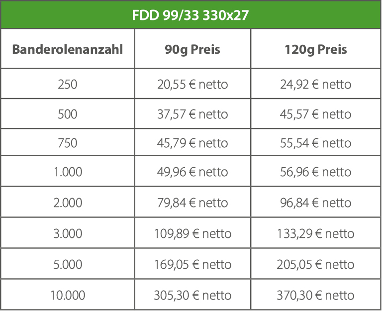 Preise Banderole 99-33