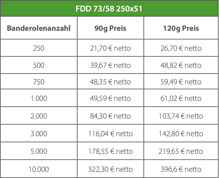 Preise Banderole 73-58