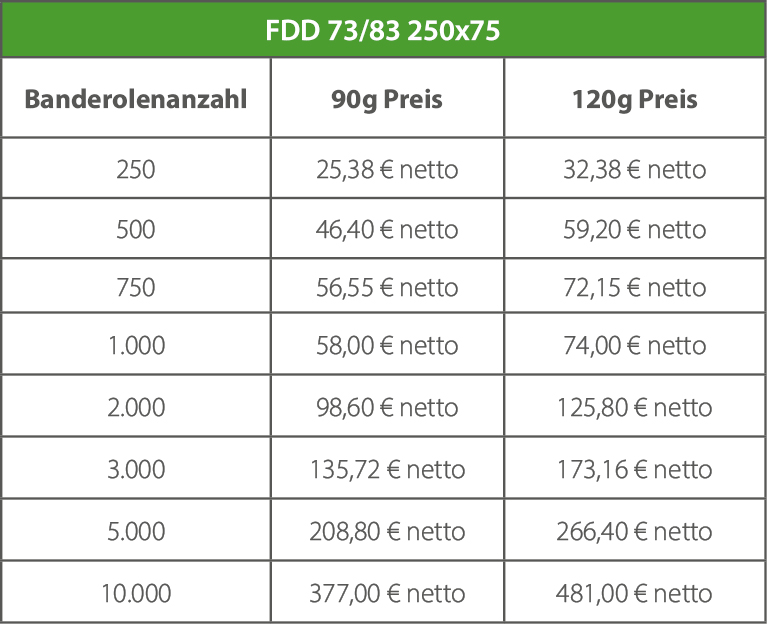 Preise Banderole 73-83