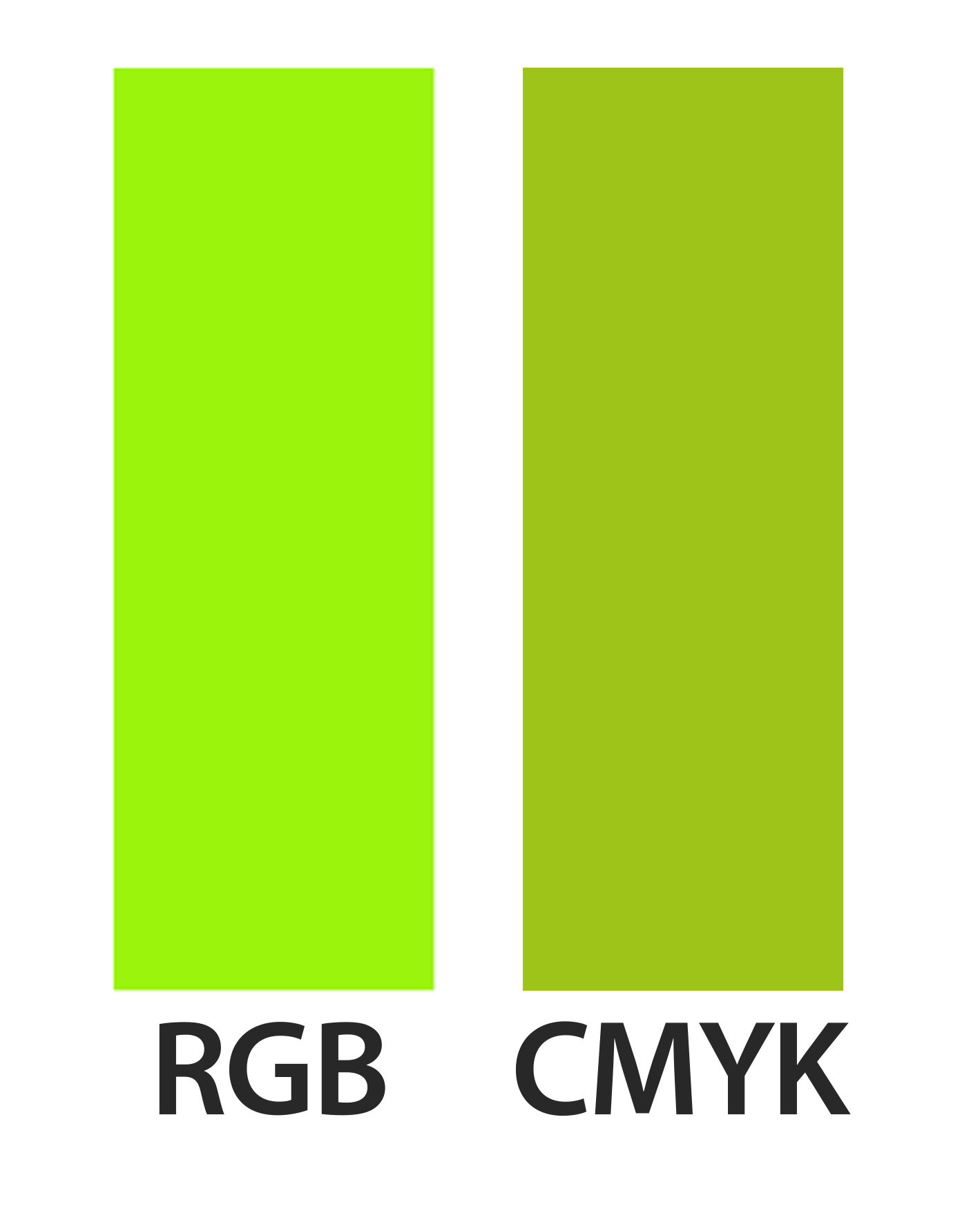 Grün in CMYK und RGB