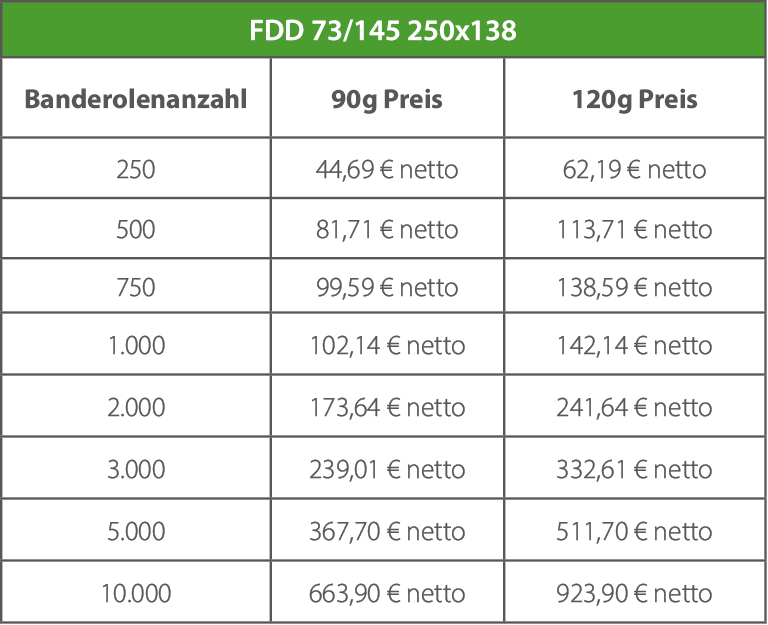 Preise Banderole 73-145