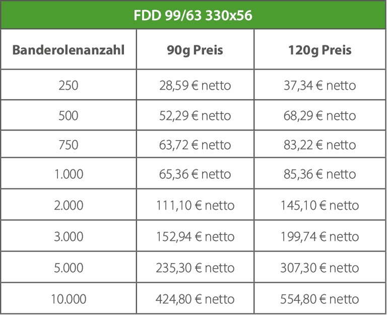 Preise Banderole 99-63