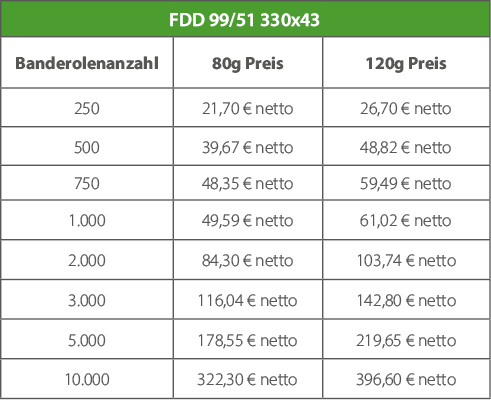 Preise Banderole 99-51
