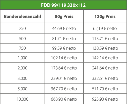 Preise Banderole 99-119